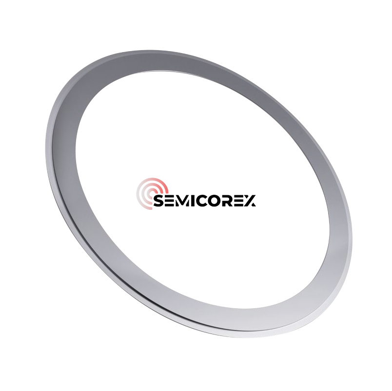 حلقه ها در اچ چیست