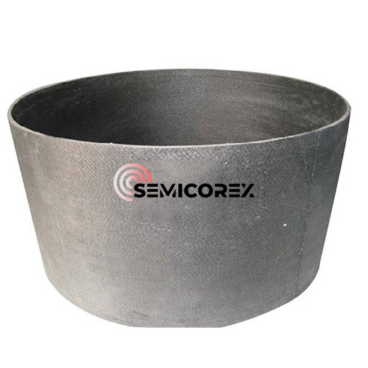 سیلندرهای CFC